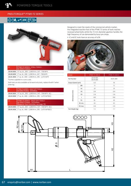 Norbar Catalogue 2019