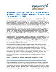 Biometric Vaporizer Market