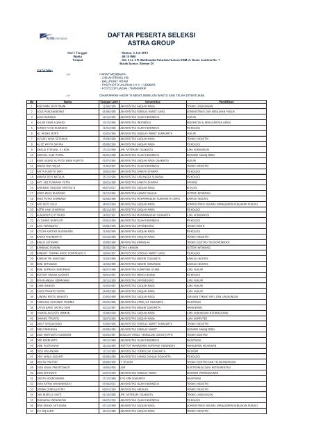 klik di sini! - ECC UGM - Universitas Gadjah Mada