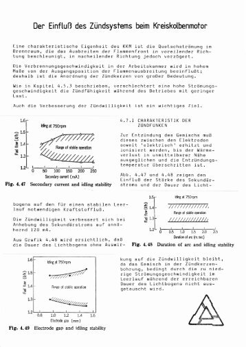 Der Einfluss des Zuendsystems beim Kreiskolbenmotor