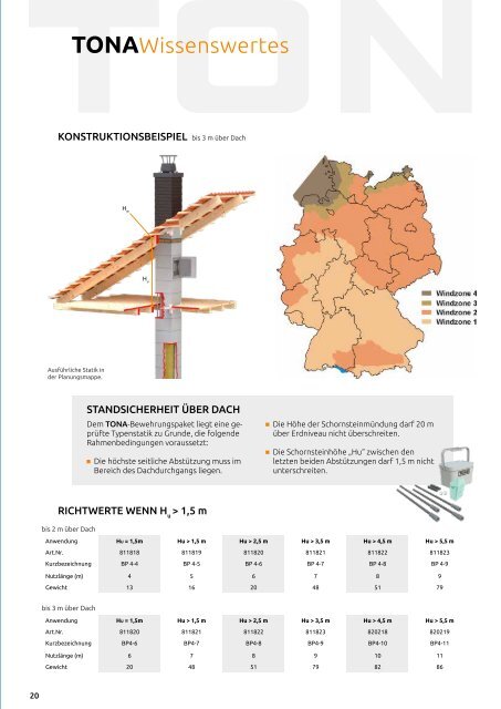 technische Systeminfo TONA tec plus