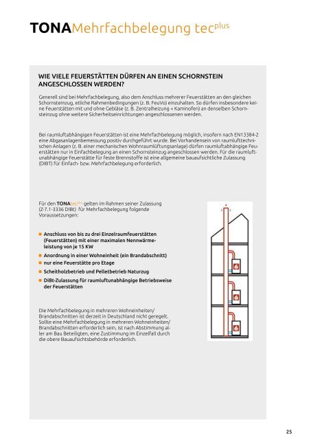 technische Systeminfo TONA tec plus