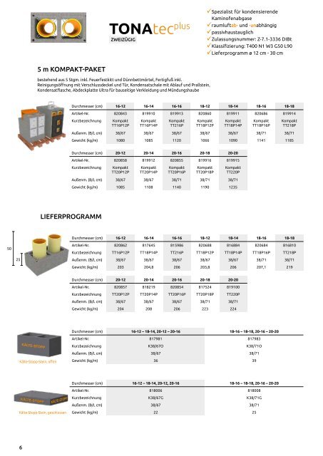 technische Systeminfo TONA tec plus