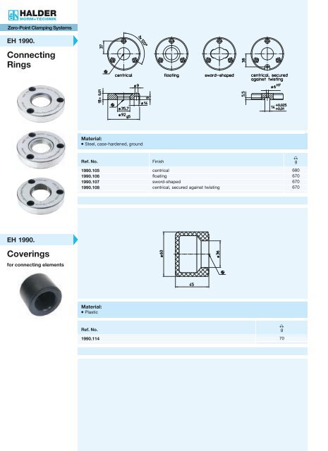 workholding systems