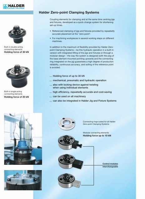 workholding systems