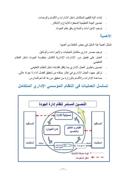 النظام المؤسسي الاداري المتكامل