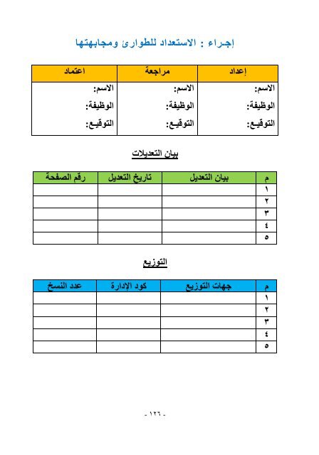 النظام المؤسسي الاداري المتكامل