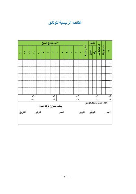 النظام المؤسسي الاداري المتكامل