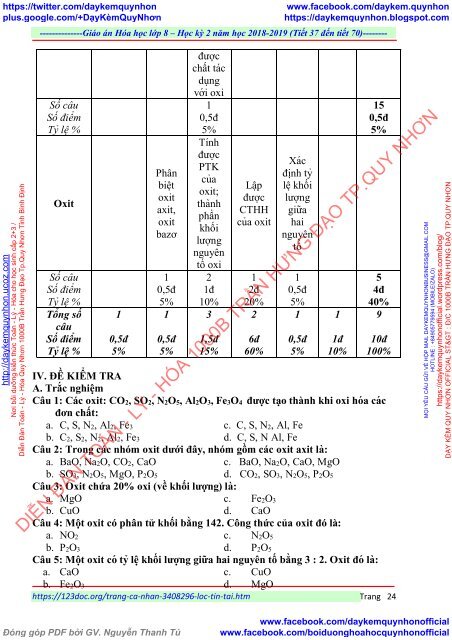 GIÁO ÁN MÔN HÓA HỌC LỚP  8 - ĐƠN VỊ TRƯỜNG THCS THỊ TRẤN - NĂM HỌC 2018 - 2019