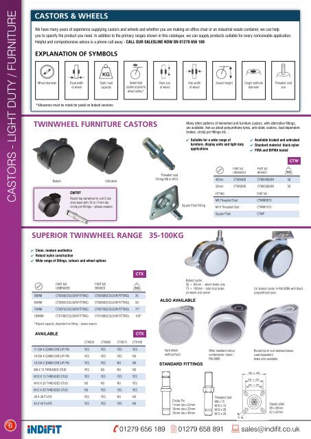 Indifit Catalogue 4A