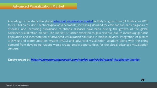 Advanced Visualization Market Analysis Research Report