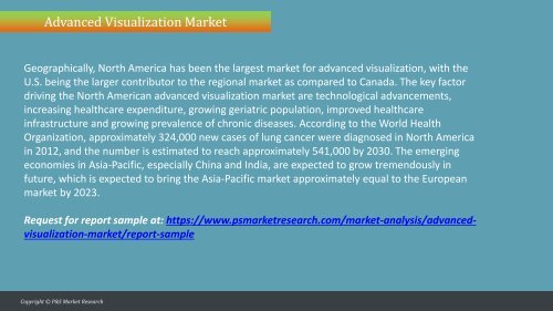 Advanced Visualization Market Analysis Research Report