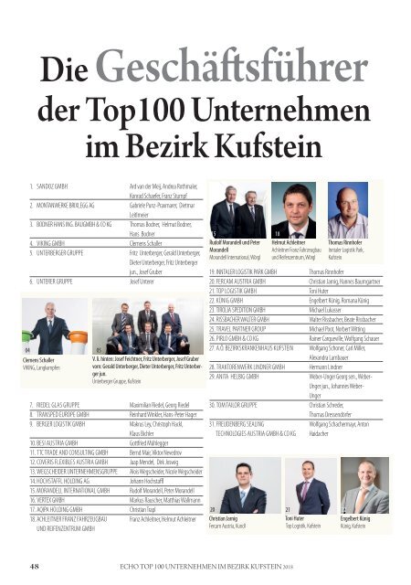 Top100 Kufstein 2018