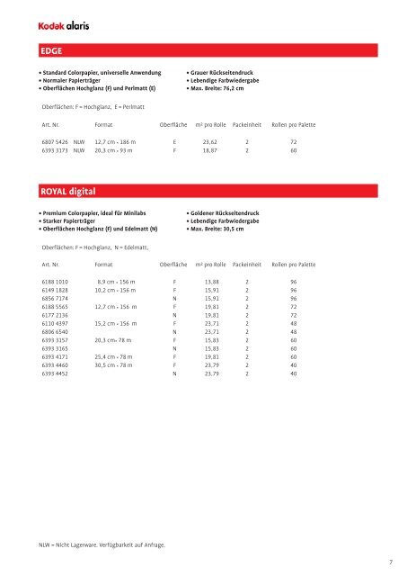 Imaging Chemikalien & Papiere Katalog