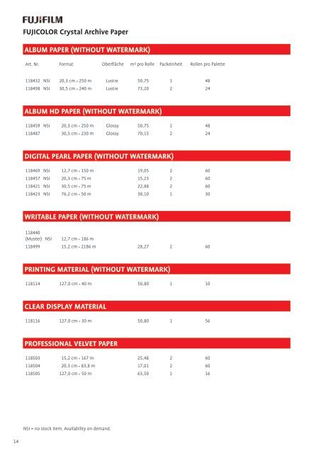 Imaging Chemicals & Paper Catalogue