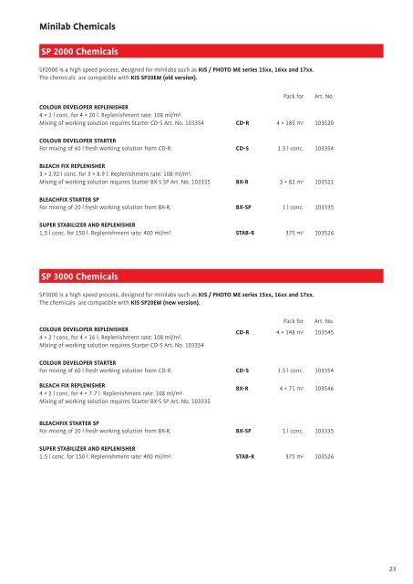 Imaging Chemicals & Paper Catalogue