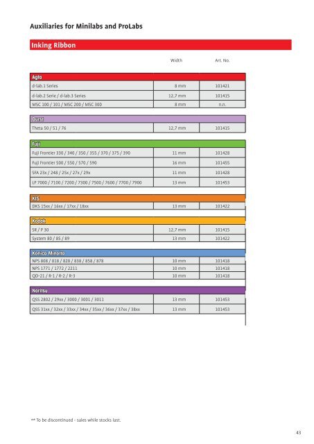 Imaging Chemicals & Paper Catalogue