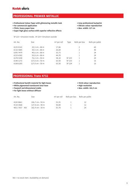 Imaging Chemicals & Paper Catalogue