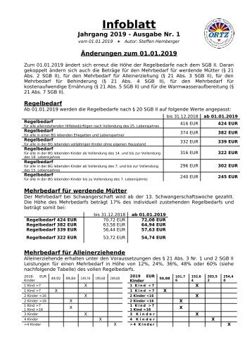 Infoblatt - Jahrgang 2019 - Ausgabe Nr. 1 - Änderungen zum 01.01.2019