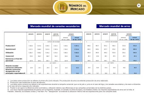 TECNOPAN ENERO 2019