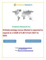 Orthokeratology Lenses Market is expected to expand at a CAGR of 5.86 % from 2017 to 2025