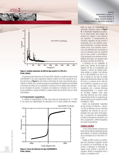 Analytica 98