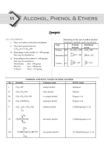 Alcohols, phenols and Ethers