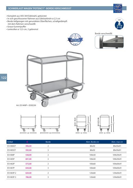 ETERNASOLID® - Produkte und Preise