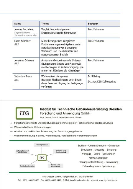 Fachsymposium 2019 - "Energieversorgung in der SMART-City"