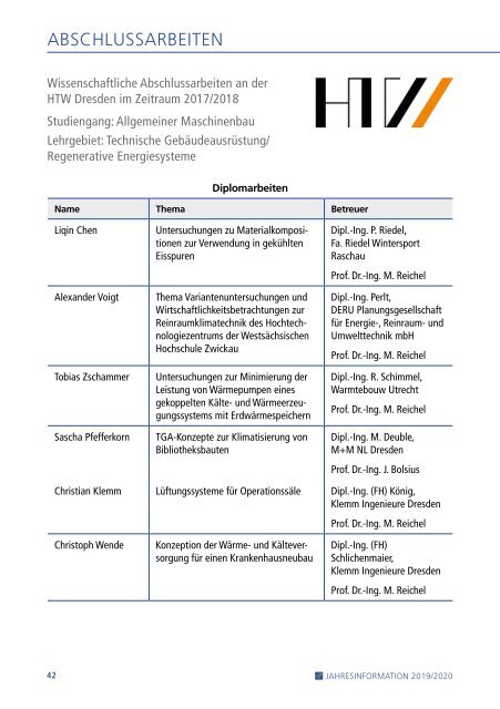 Fachsymposium 2019 - "Energieversorgung in der SMART-City"