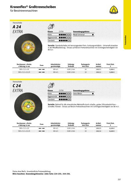 Preisliste 2019 - Österreich