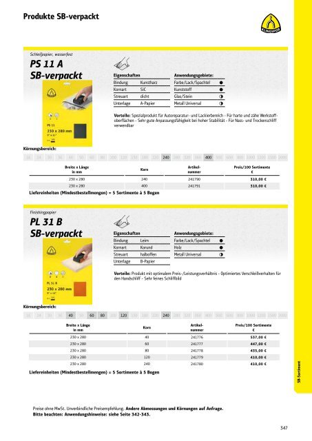 Preisliste 2019 - Österreich