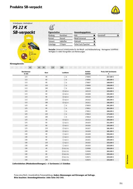 Preisliste 2019 - Österreich