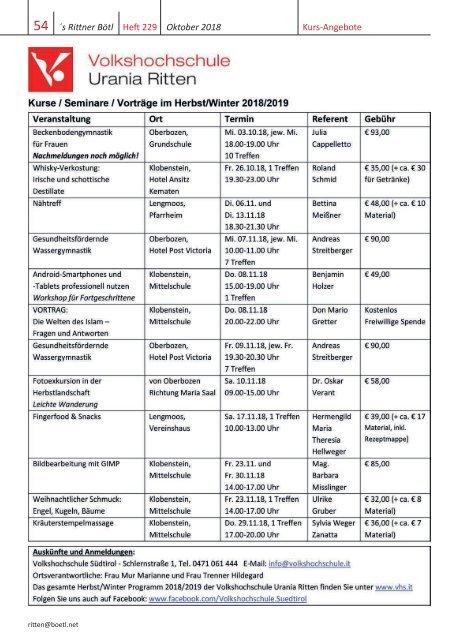 sRittner Boetl - Oktober 2018 - 229