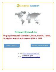 Purging Compounds Market Size, Share, Growth, Trends, Strategies, Analysis and Forecast 2017 to 2025