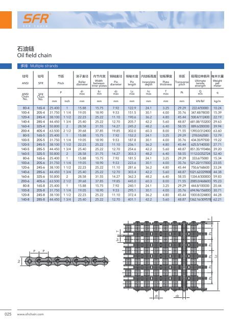 SFR Driving chain catalogue 2019 / 2020