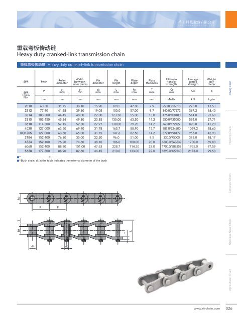 SFR Driving chain catalogue 2019 / 2020