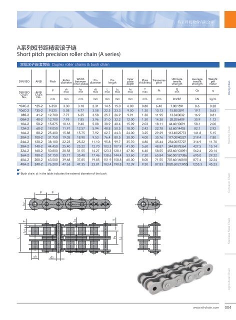 SFR Driving chain catalogue 2019 / 2020