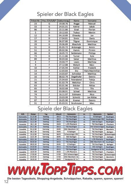 TSG Black Eagles vs. Bisons Pforzheim 20012019