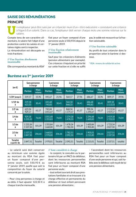 Les Guides du SGV - Actualité social au 1er janvier 2019