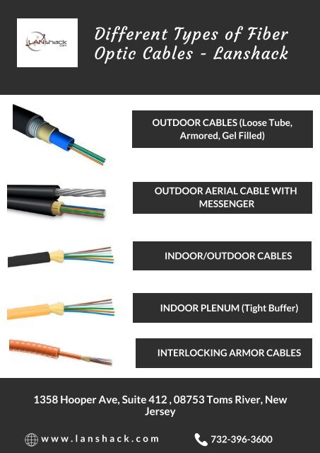 250um Bare Fiber Vs 900um Tight Buffer Fiber Fiber Optic Cabling Solutions