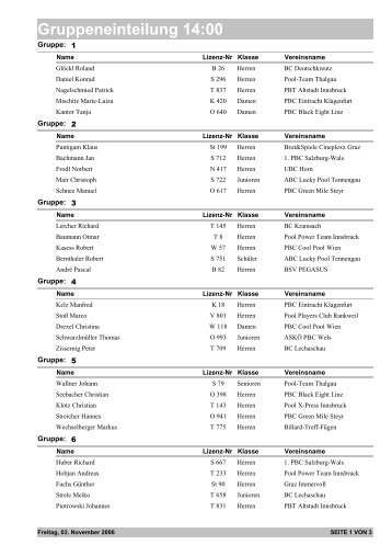 Gruppeneinteilung 14:00 - oepbv