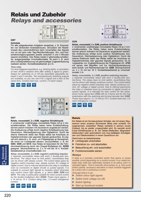 Viessmann Katalog 2019/2020/2021