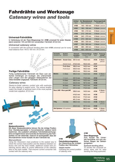 Viessmann Katalog 2019/2020/2021