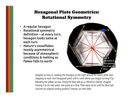 LessonThreeNeSGeometricBeautyofSnowflakesPrt3Rvsd121016.pptx