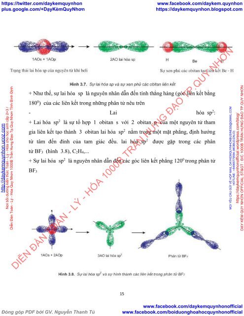 Chuyên đề Liên kết hóa học và công thức phân tử