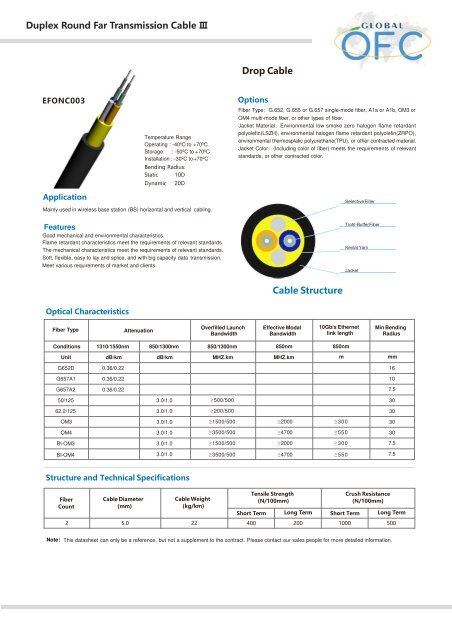 Duplex Round Far Transmis