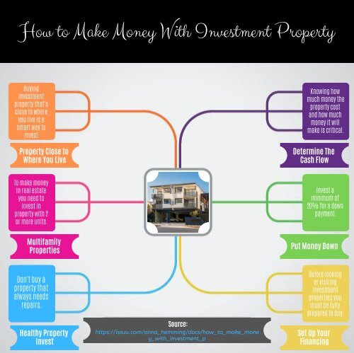 How to Make Money With Investment Property