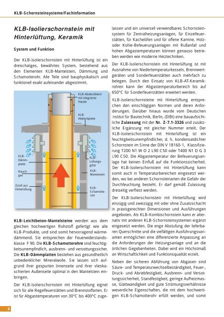 KLB-Schornsteinsysteme - KLB-Klimaleichtblock