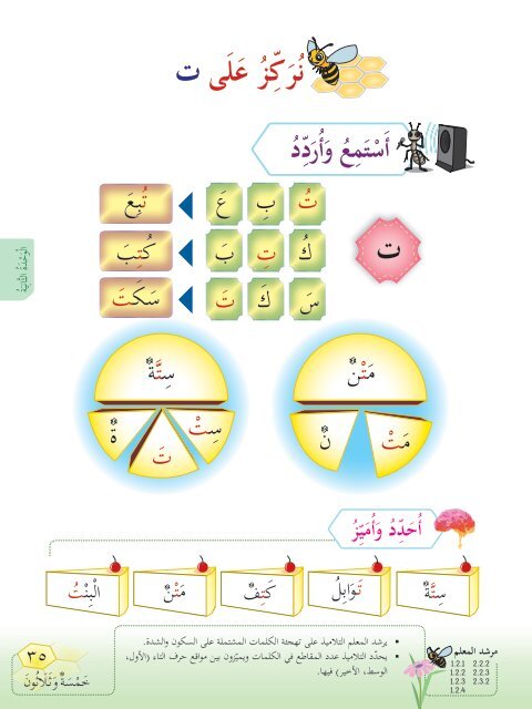 KSSR Bahasa Arab Tahun 1 SK BT